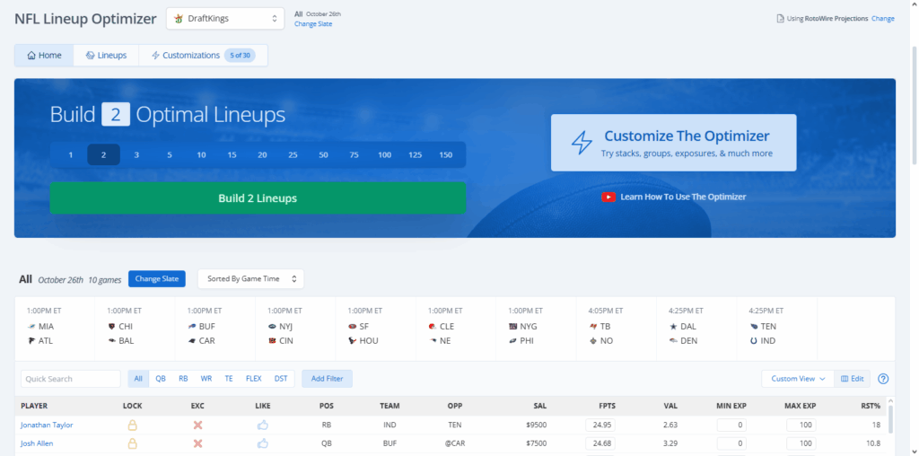RotoWire NFL Optimizer