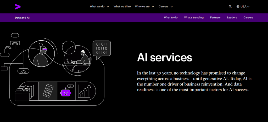 Accenture AI