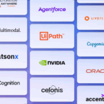 10 Top Enterprise AI Companies Leading Innovation in 2025