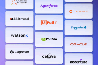 10 Top Enterprise AI Companies Leading Innovation in 2025