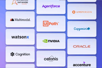 10 Top Enterprise AI Companies Leading Innovation in 2025