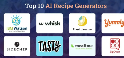 9 Best AI for Automated Recipe Generation 2025