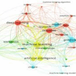 9 Best AI Platforms for Climate Modeling