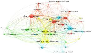 9 Best AI Platforms for Climate Modeling