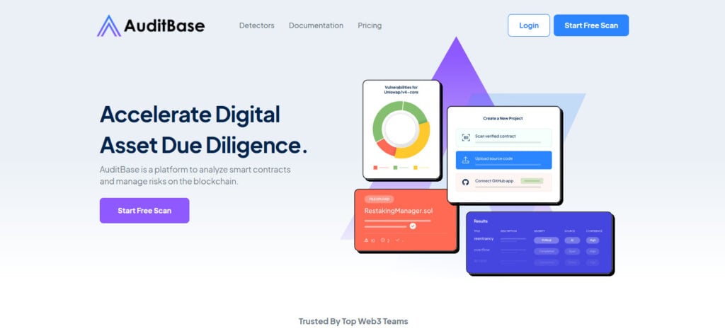 AuditBase