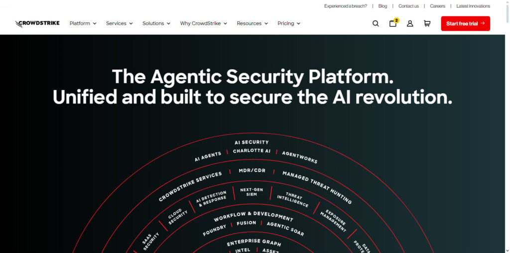 CrowdStrike Falcon