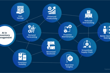 10 Best AI Tools for Small Retail Inventory Forecasting