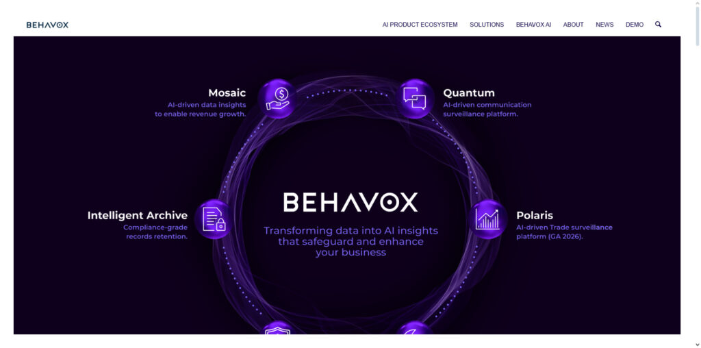 Behavox Compliance AI