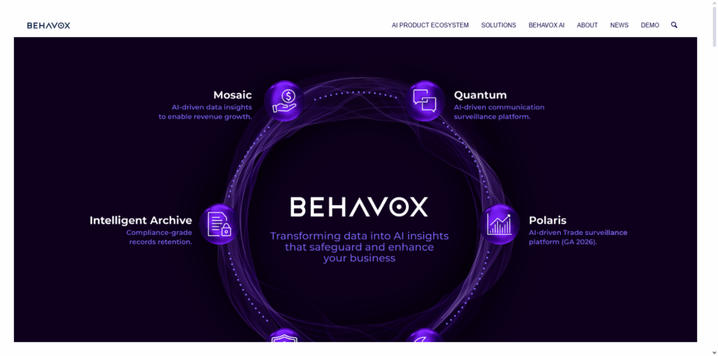 Behavox Compliance AI