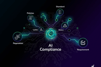 10 Best AI Tools for Ethical Compliance and Regulatory Monitoring