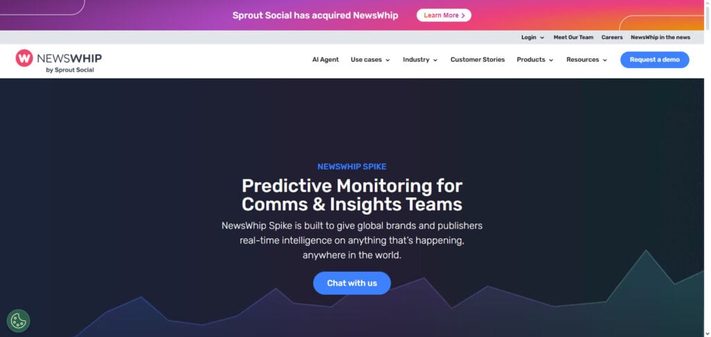NewsWhip Spike AI