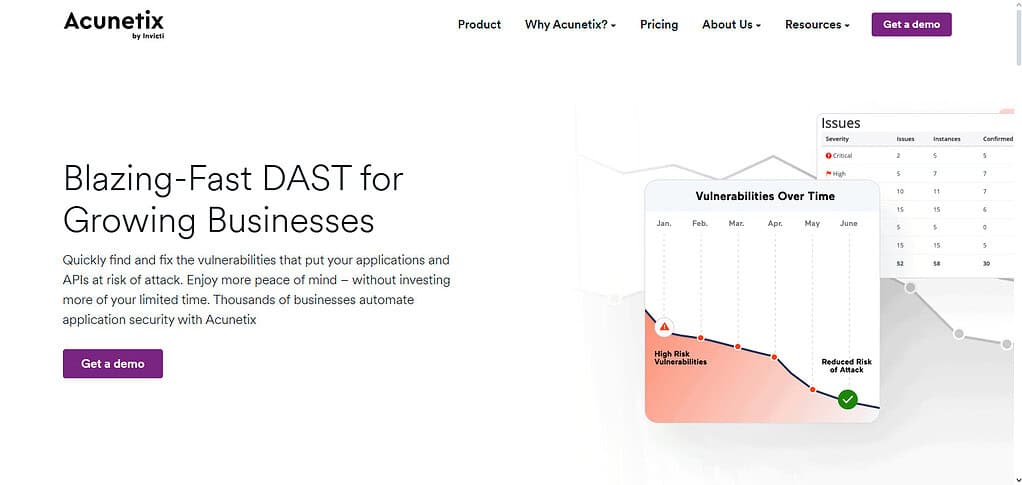 Acunetix