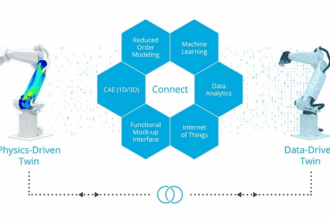 8 Best AI Tools for Digital Twin Simulations