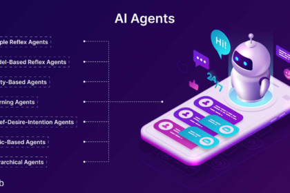 10 Best AI Agents for Automated DeFi Strategies