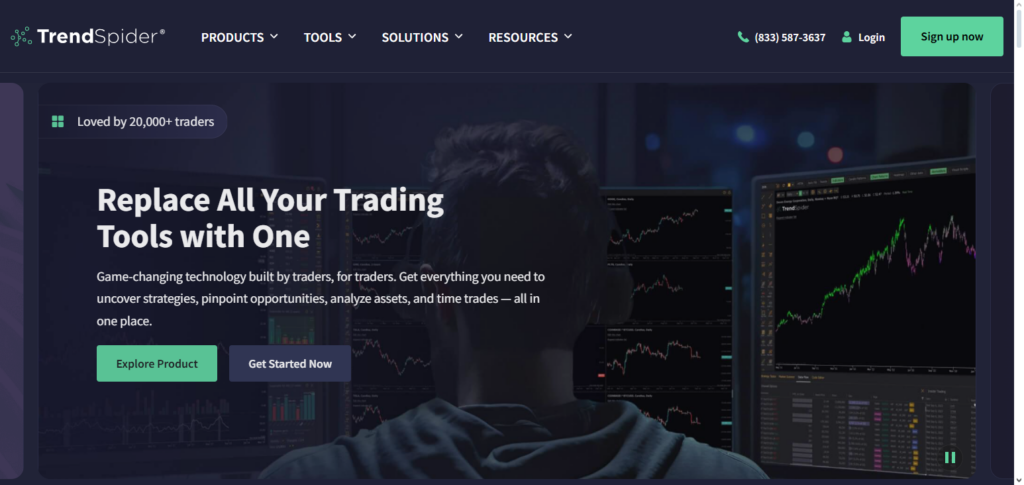 TrendSpider AI