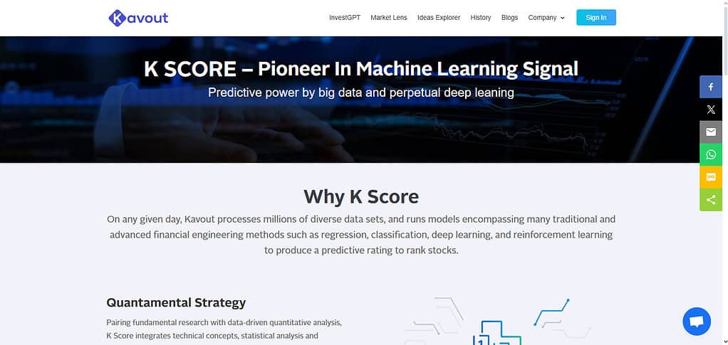 Kavout – Kai Score
