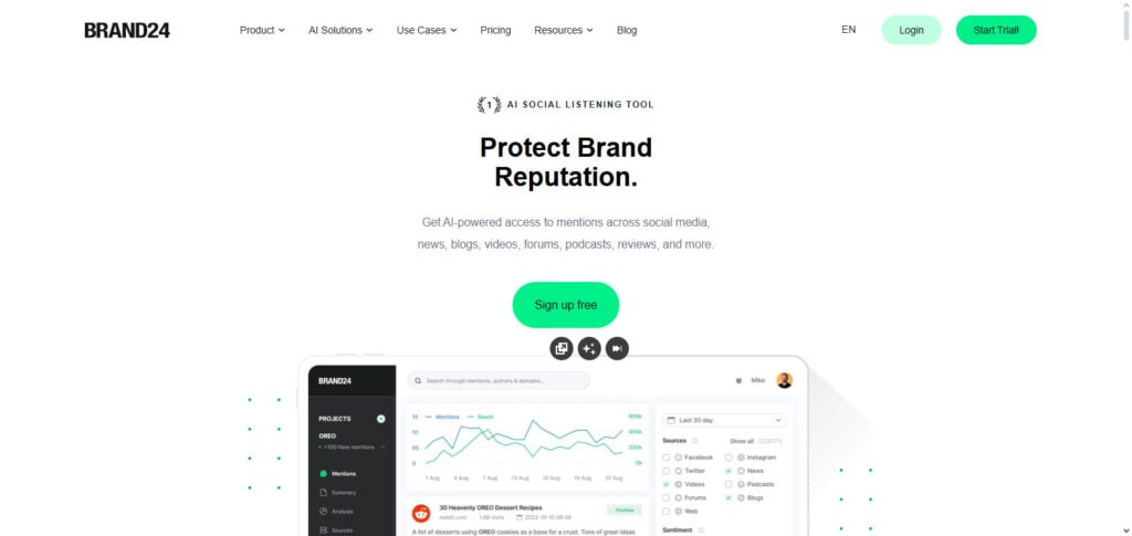Brand24