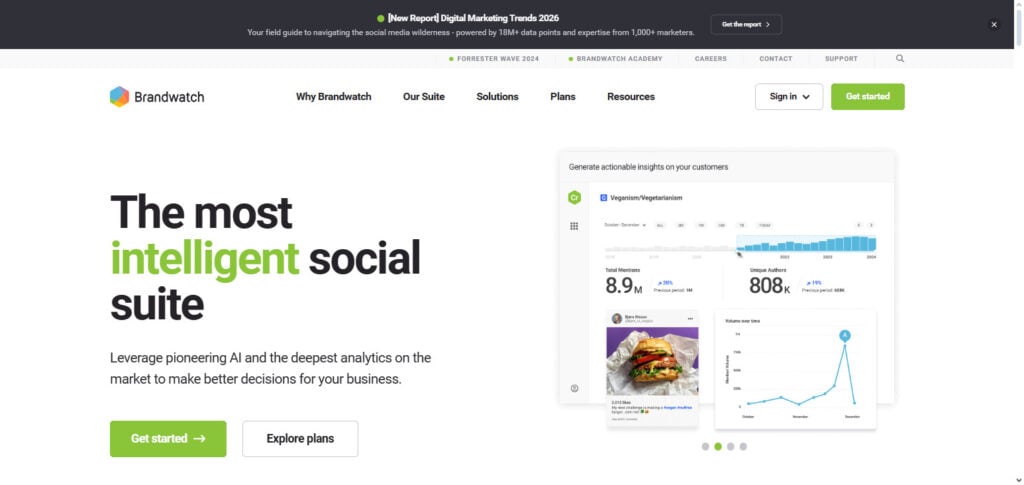 Brandwatch