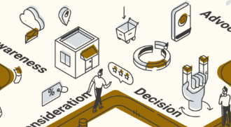 10 Best AI Tools for Customer Journey Mapping in 2026