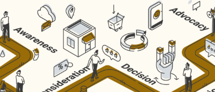10 Best AI Tools for Customer Journey Mapping in 2026