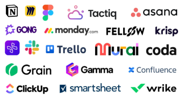 10 Best AI Tools for Converting Conversations Into Action Items in 2026