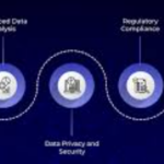 10 Best AI Tools for Automating Internal Audits 2026