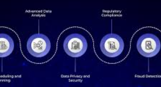 10 Best AI Tools for Automating Internal Audits 2026