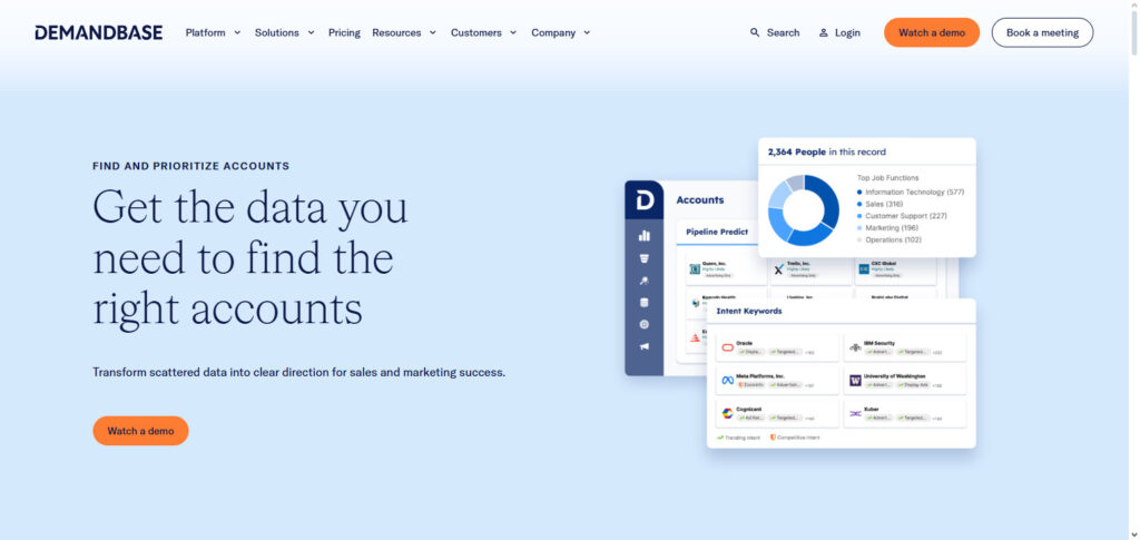 Demandbase AI