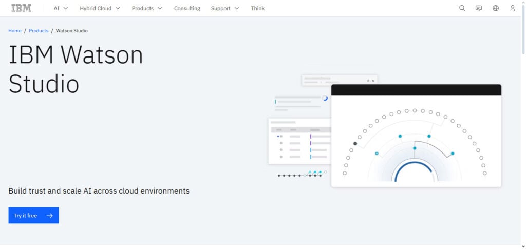 IBM Watson Studio AI