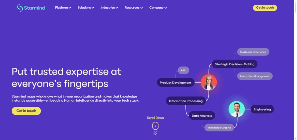 Starmind AI