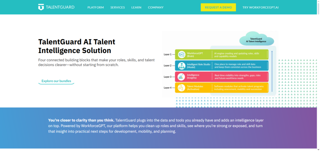  TalentGuard AI