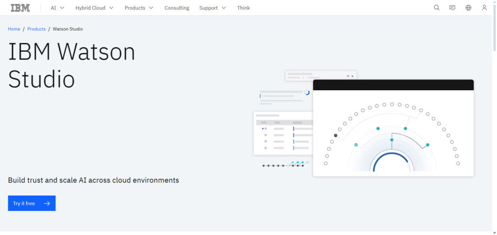 IBM Watson Studio