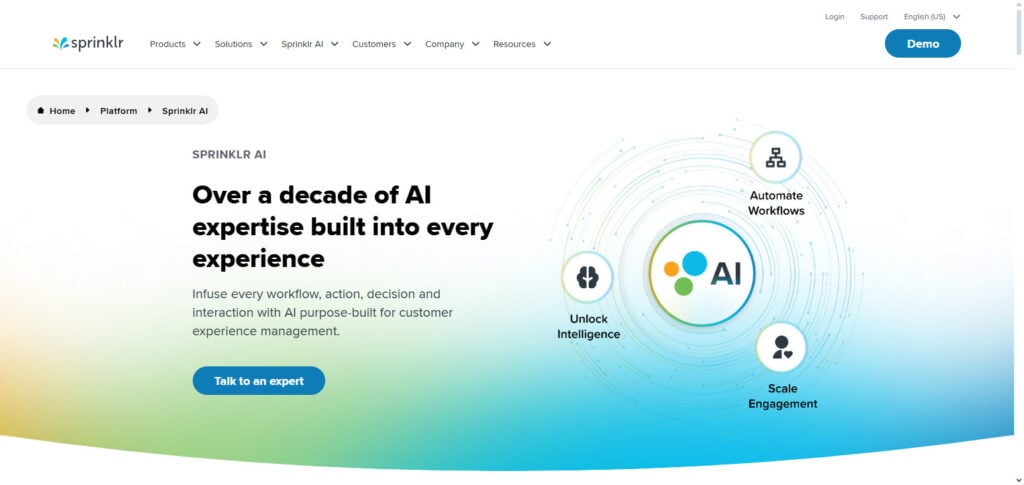 Sprinklr AI