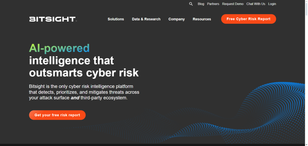 BitSight