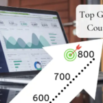 10 Best GMAT Prep Courses To Help Boost Your Scores 2026