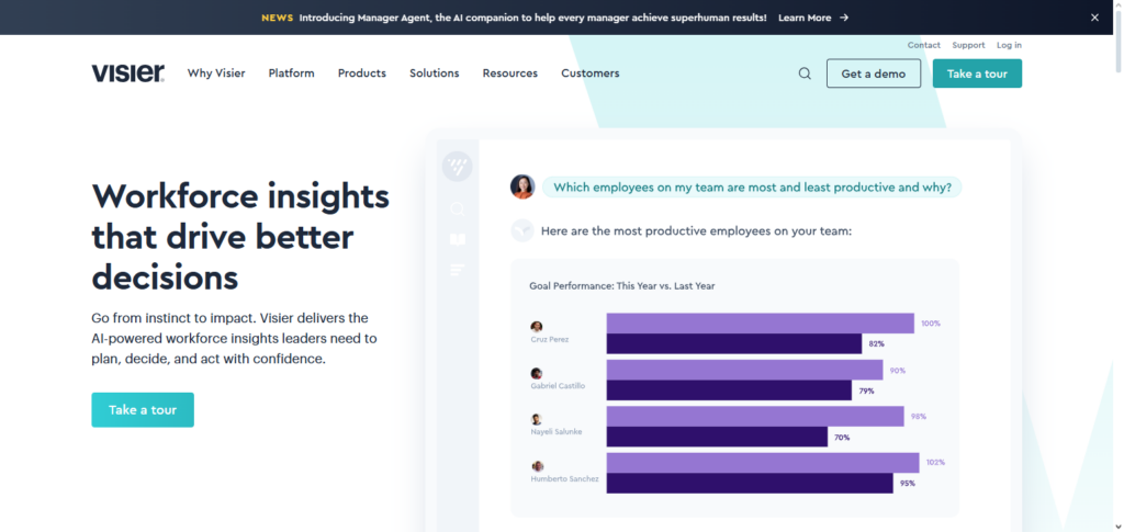 Visier People Analytics