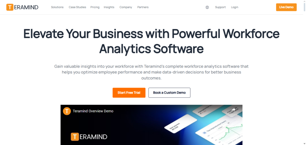 Teramind Workforce Analytics