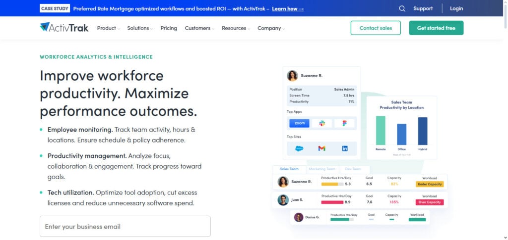 ActivTrak Workforce Analytics