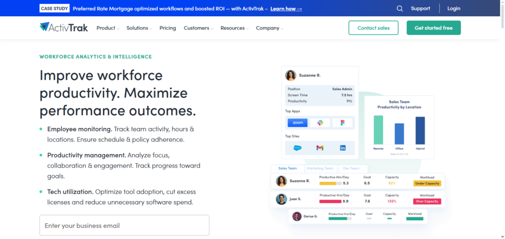 ActivTrak Workforce Analytics