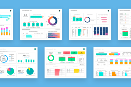 10 Best AI Software for Workforce Productivity Analytics 2026