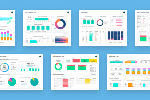 10 Best AI Software for Workforce Productivity Analytics 2026