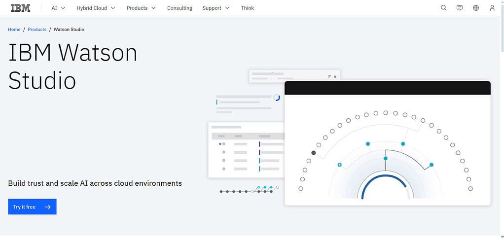 IBM Watson Studio + Watson Machine Learning