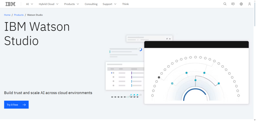 IBM Watson Studio + Watson Machine Learning