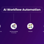 10 Best AI Workflow Automation Tools to Streamline Business Processes