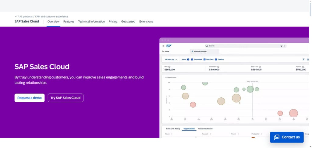 SAP Sales Cloud (C4C + AI)