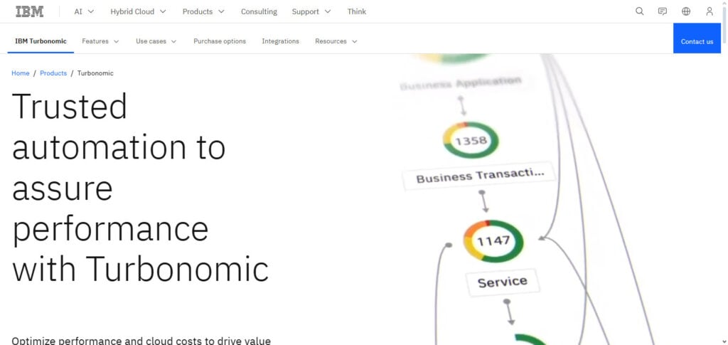 IBM Turbonomic