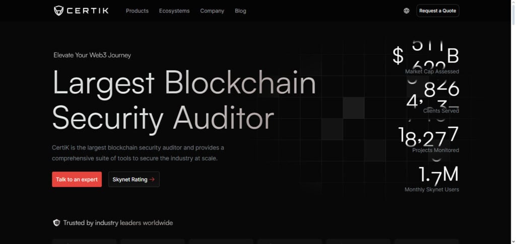 CertiK Skynet AI