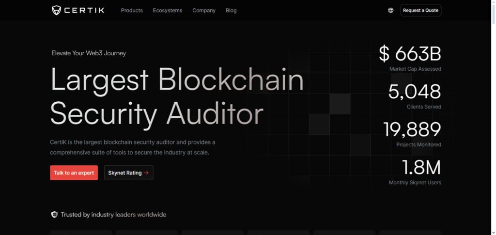 CertiK Skynet AI