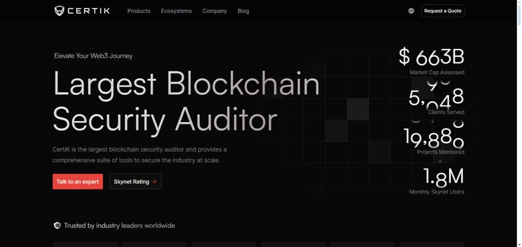 CertiK Skynet AI
