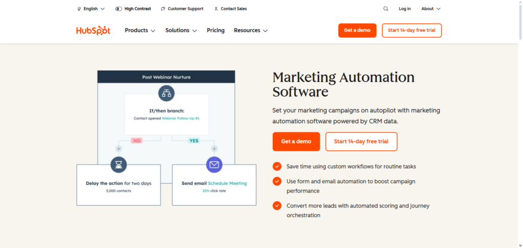 HubSpot Workflows